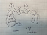9/18　中川よしみ様　プリキュア